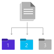 Multi-class classification